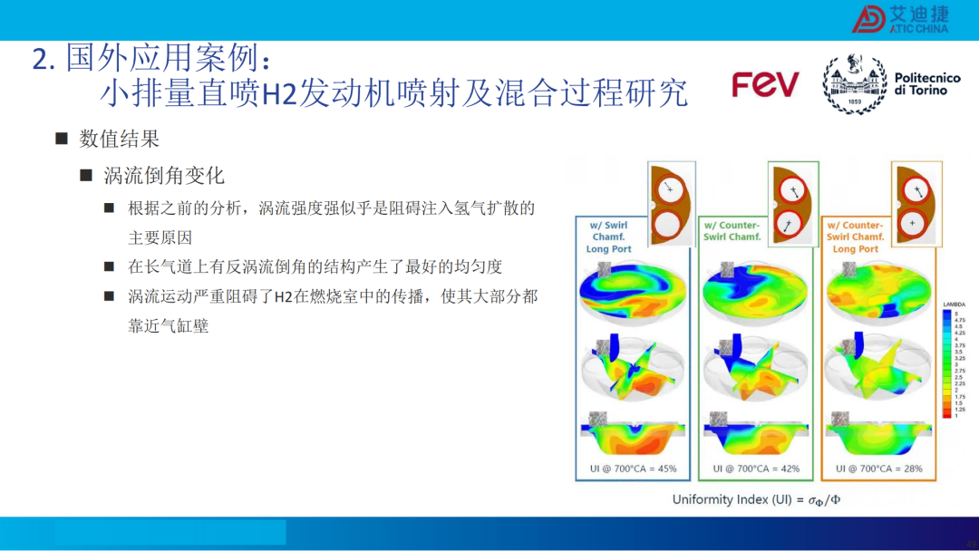 清洁燃料发动机燃烧开发CFD应用(图50)