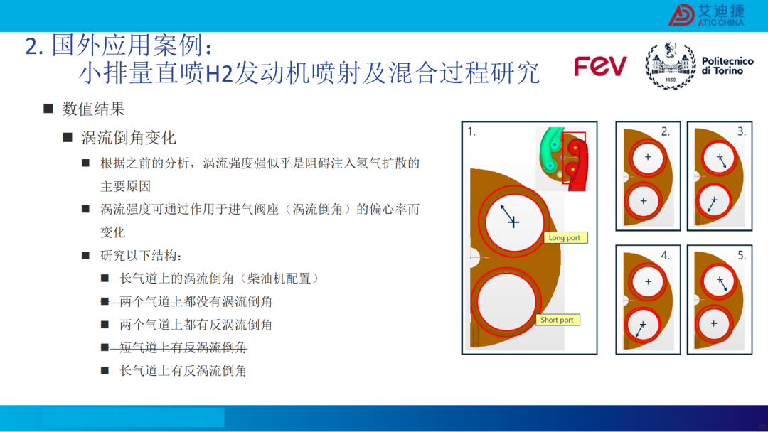 清洁燃料发动机燃烧开发CFD应用(图49)