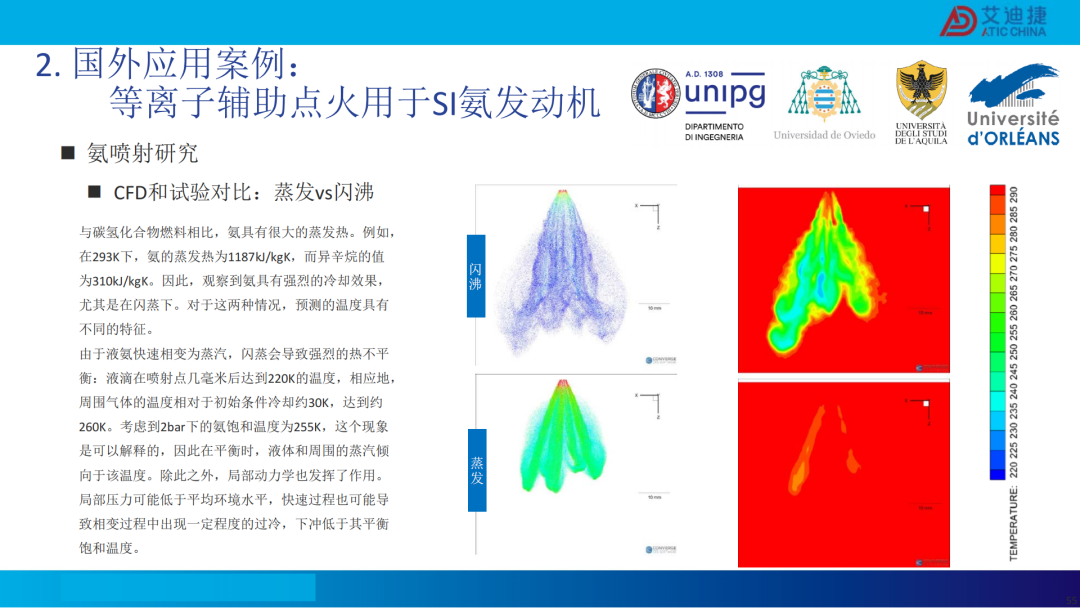 清洁燃料发动机燃烧开发CFD应用(图55)