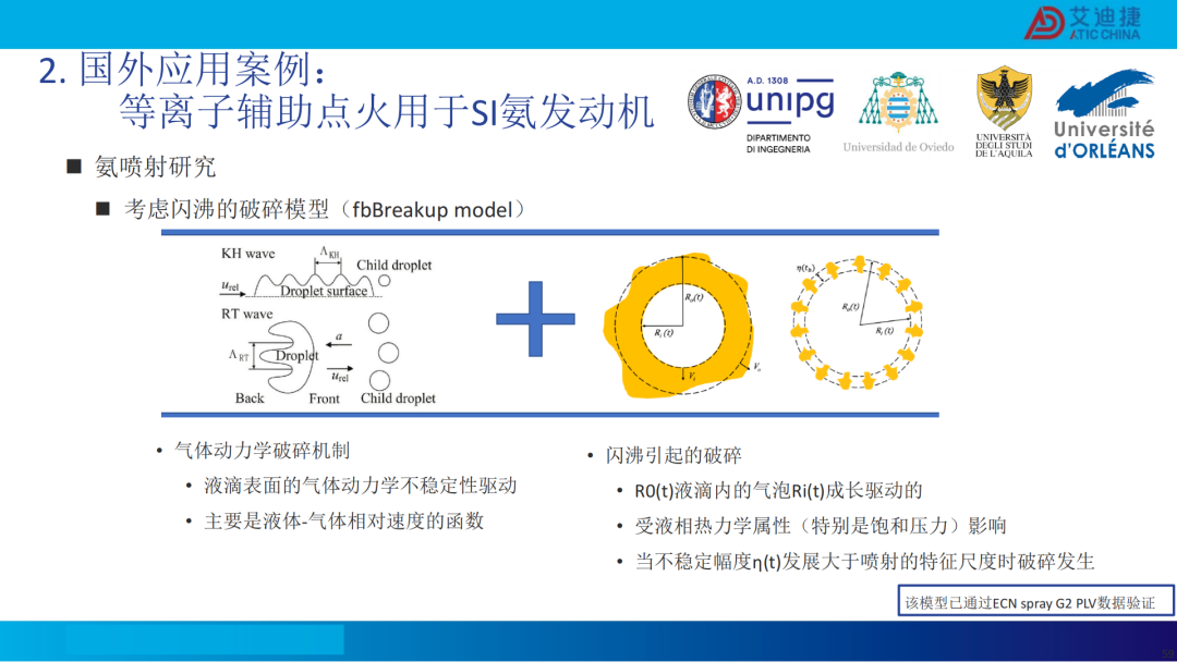 清洁燃料发动机燃烧开发CFD应用(图60)