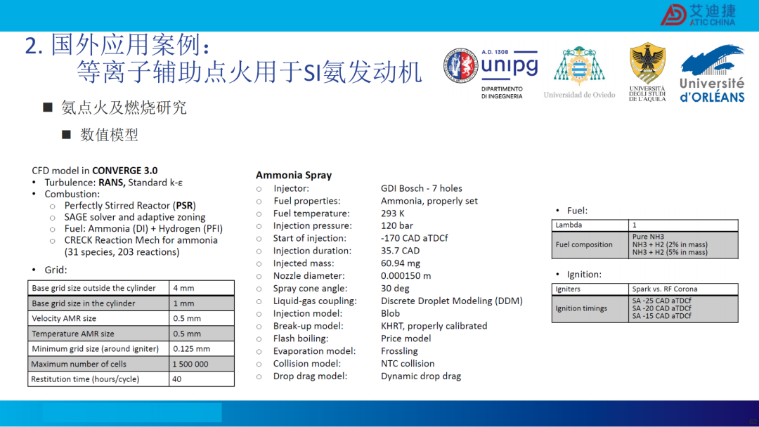 清洁燃料发动机燃烧开发CFD应用(图63)