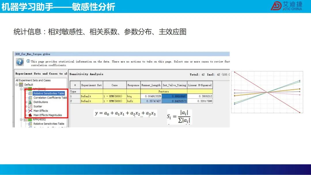 机器学习在电池包降阶中的应用(图17)