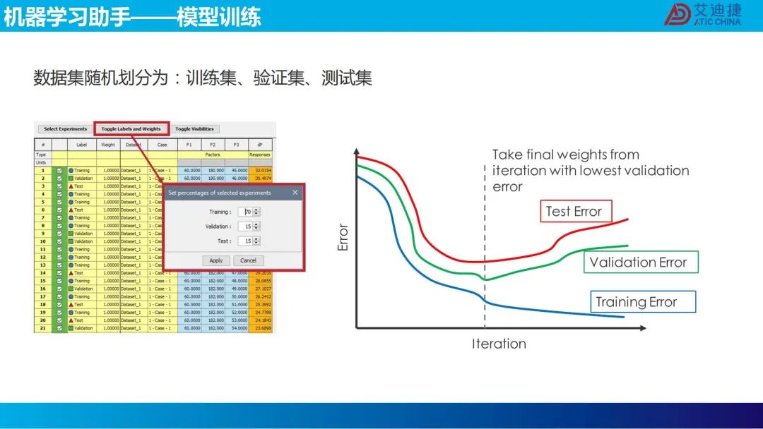 机器学习在电池包降阶中的应用(图20)