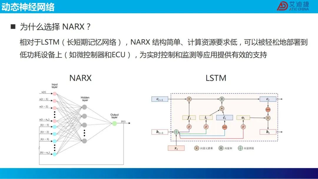 机器学习在电池包降阶中的应用(图30)