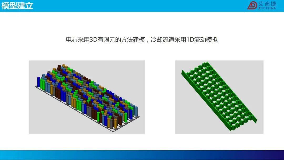 机器学习在电池包降阶中的应用(图39)