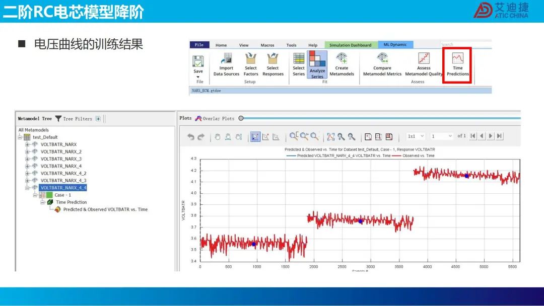 机器学习在电池包降阶中的应用(图61)