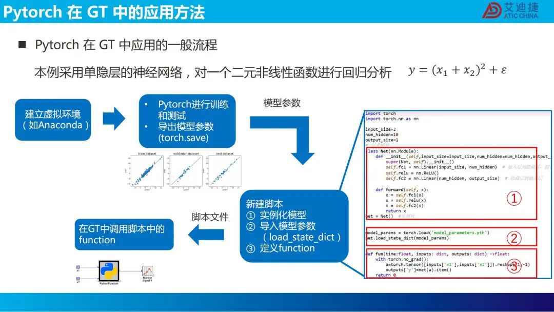 机器学习在电池包降阶中的应用(图68)