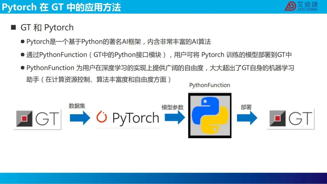 机器学习在电池包降阶中的应用(图67)