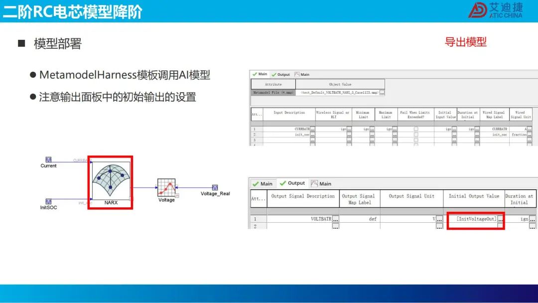 机器学习在电池包降阶中的应用(图64)