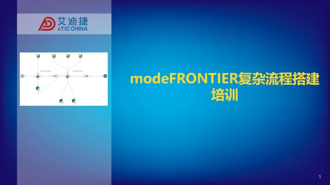 modeFRONTIER复杂流程搭建培训(图1)