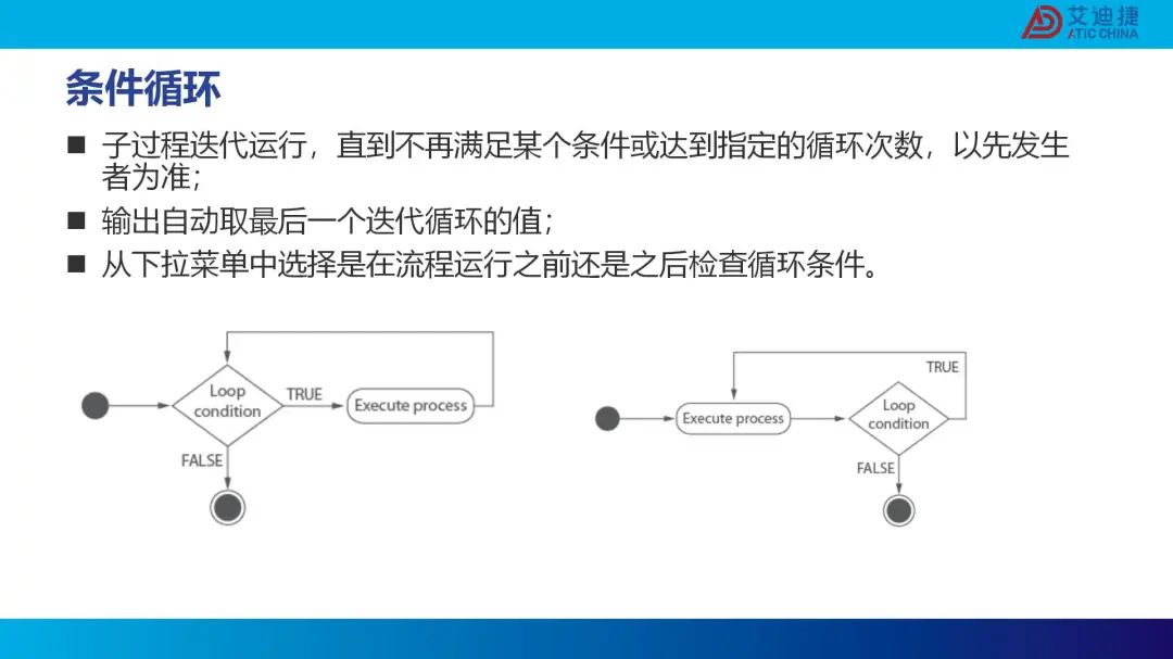 modeFRONTIER复杂流程搭建培训(图25)