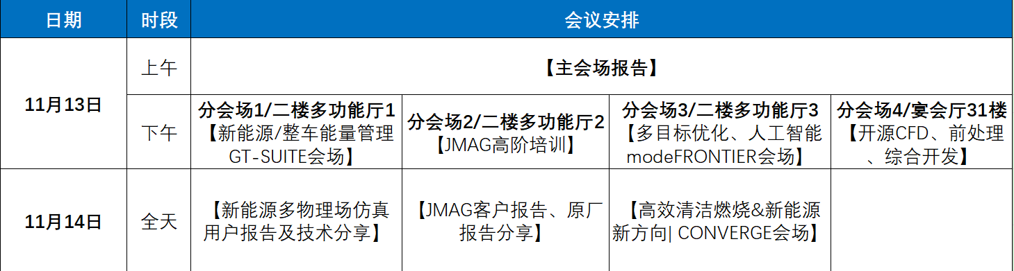 大会整体安排.png