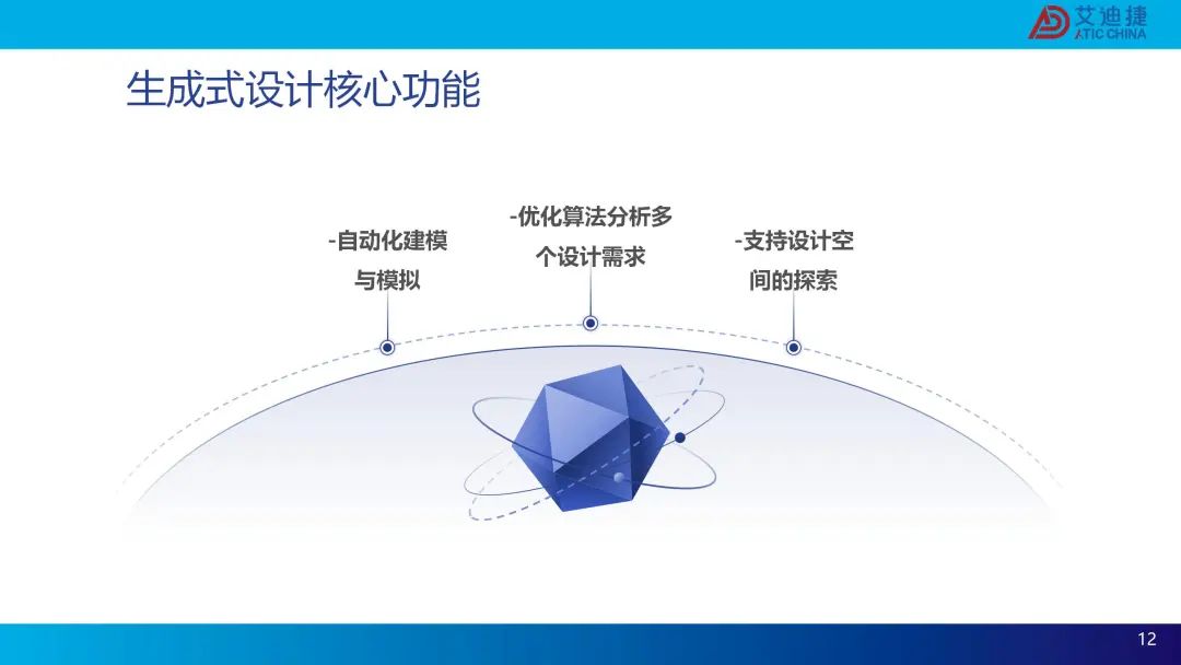 modeFRONTIER建筑行业-生成式设计解决方案(图12)