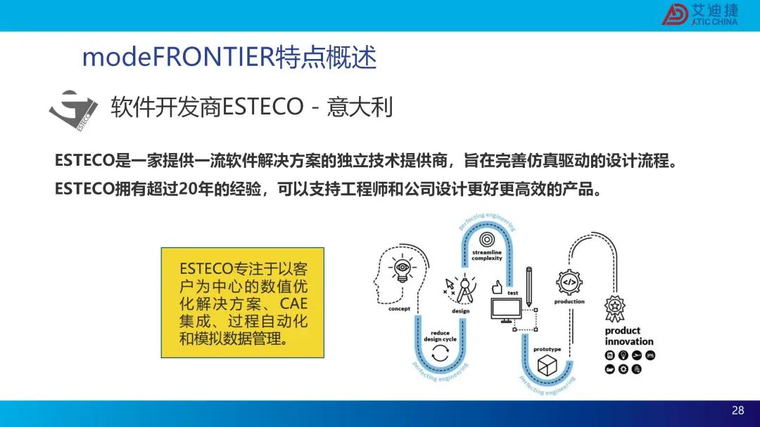 modeFRONTIER建筑行业-生成式设计解决方案(图28)