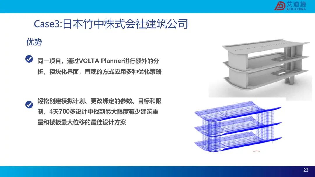 modeFRONTIER建筑行业-生成式设计解决方案(图23)