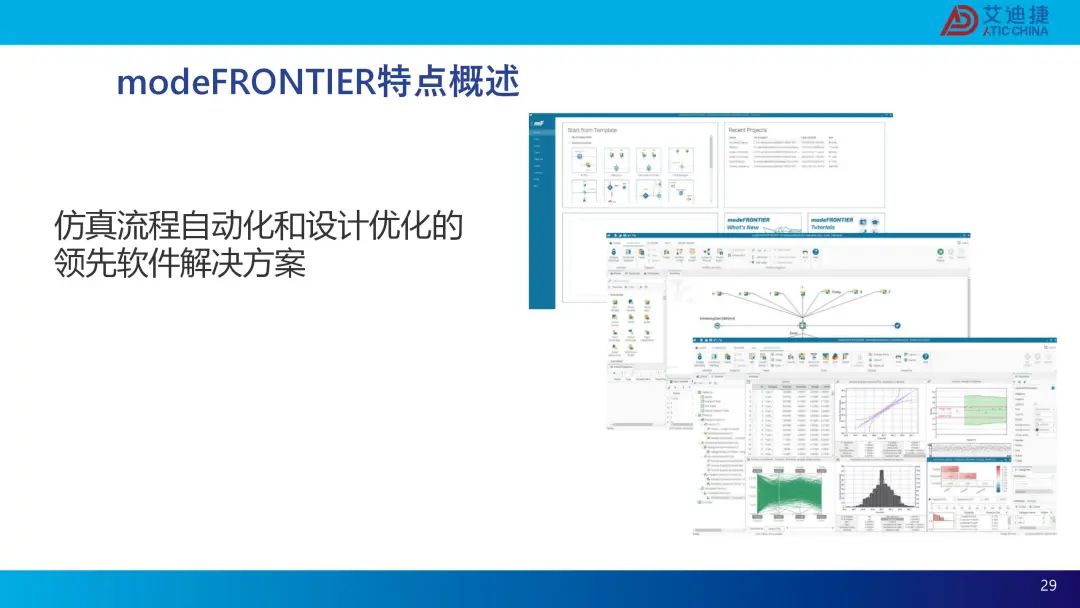 modeFRONTIER建筑行业-生成式设计解决方案(图29)