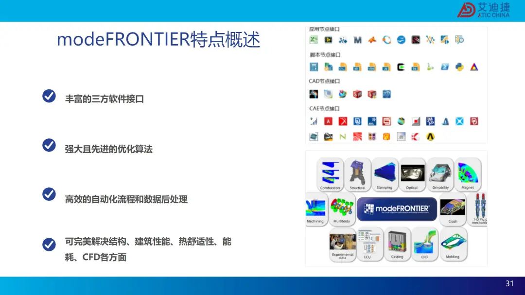 modeFRONTIER建筑行业-生成式设计解决方案(图31)