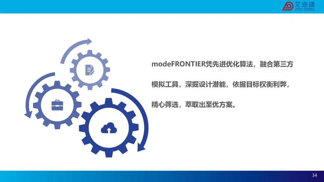 modeFRONTIER建筑行业-生成式设计解决方案(图34)