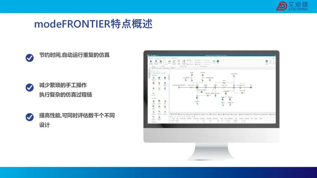 modeFRONTIER建筑行业-生成式设计解决方案(图30)