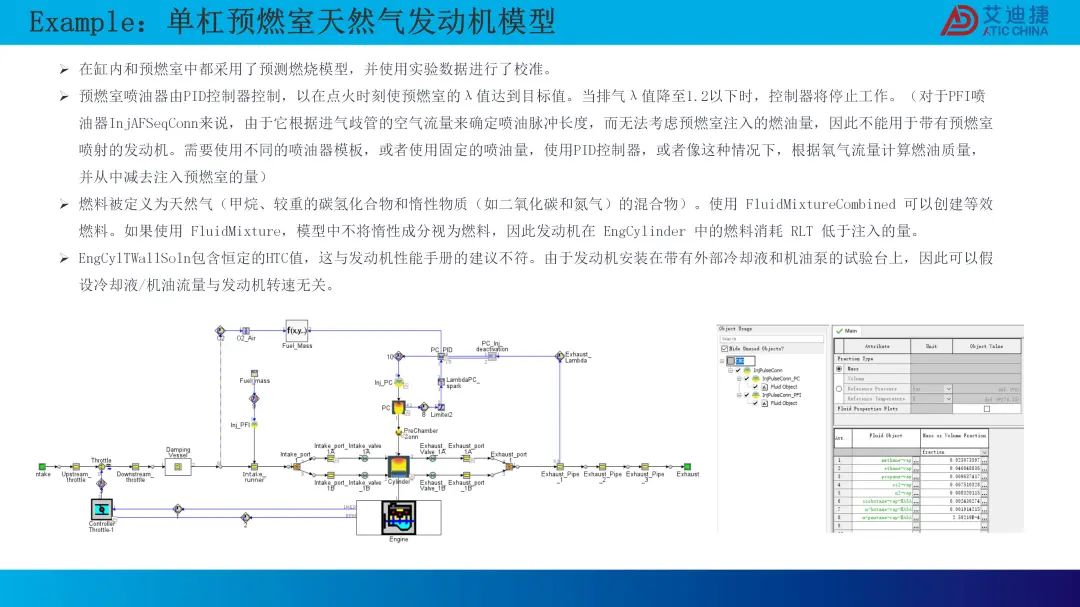 0D 燃烧模型的最新研发进展(图10)