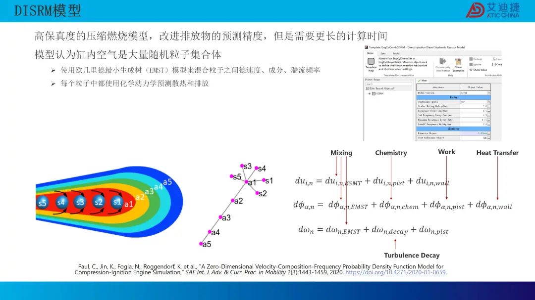 0D 燃烧模型的最新研发进展(图13)