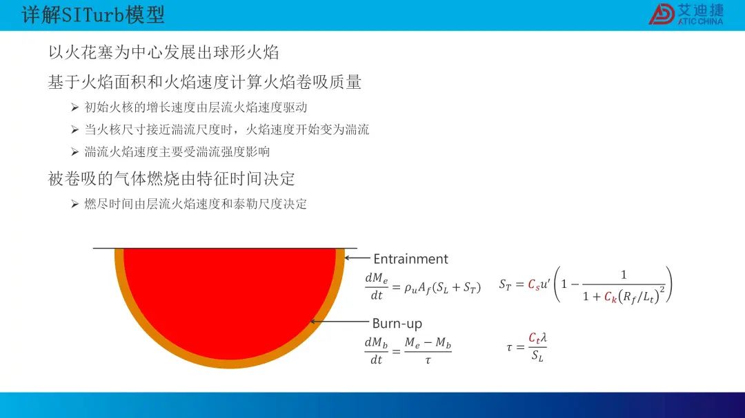 0D 燃烧模型的最新研发进展(图5)