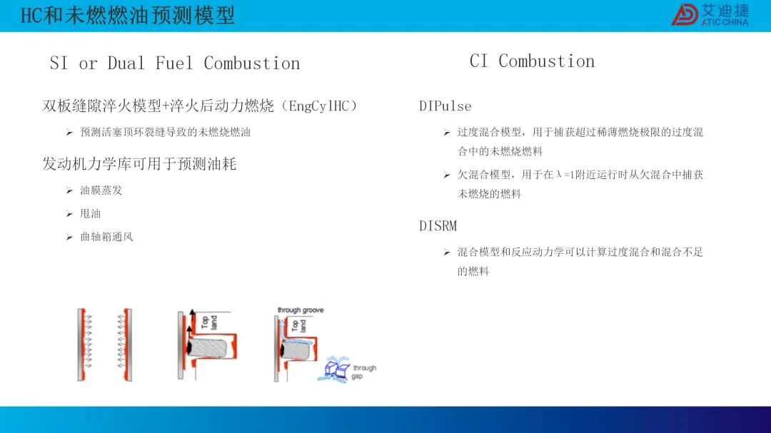 0D 燃烧模型的最新研发进展(图22)