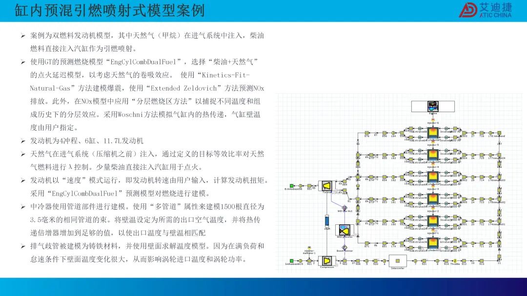 0D 燃烧模型的最新研发进展(图19)