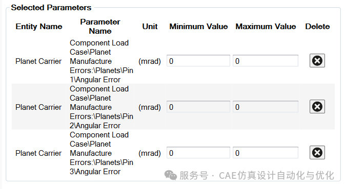 modeFRONTIER集成MASTA软件优化方法(图13)