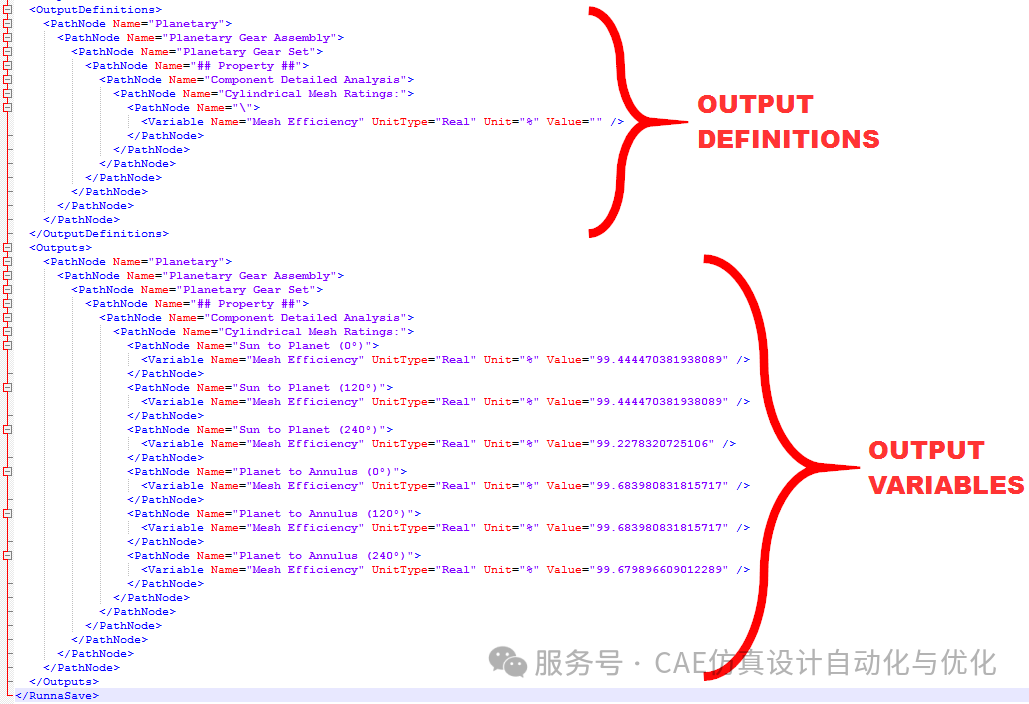 modeFRONTIER集成MASTA软件优化方法(图20)