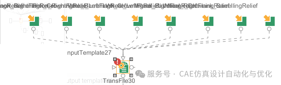 modeFRONTIER集成MASTA软件优化方法(图24)