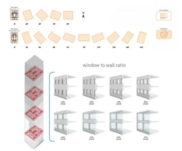 人工智能在建筑工程中的应用：结合计算设计优化(图11)