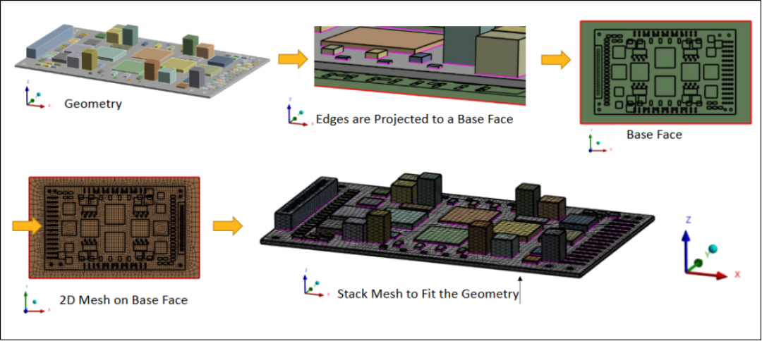 Ansys 2025R2结构产品Mechanical新功能亮点(图7)
