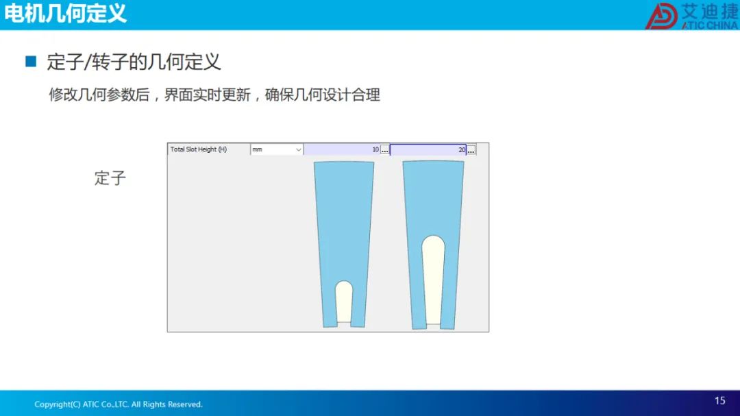 报告分享 | 电机电磁场有限元设计、效率map和等效电路电机参数的导出.(图15)