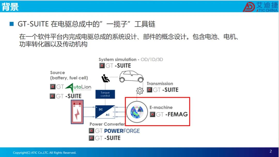 报告分享 | 电机电磁场有限元设计、效率map和等效电路电机参数的导出.(图2)