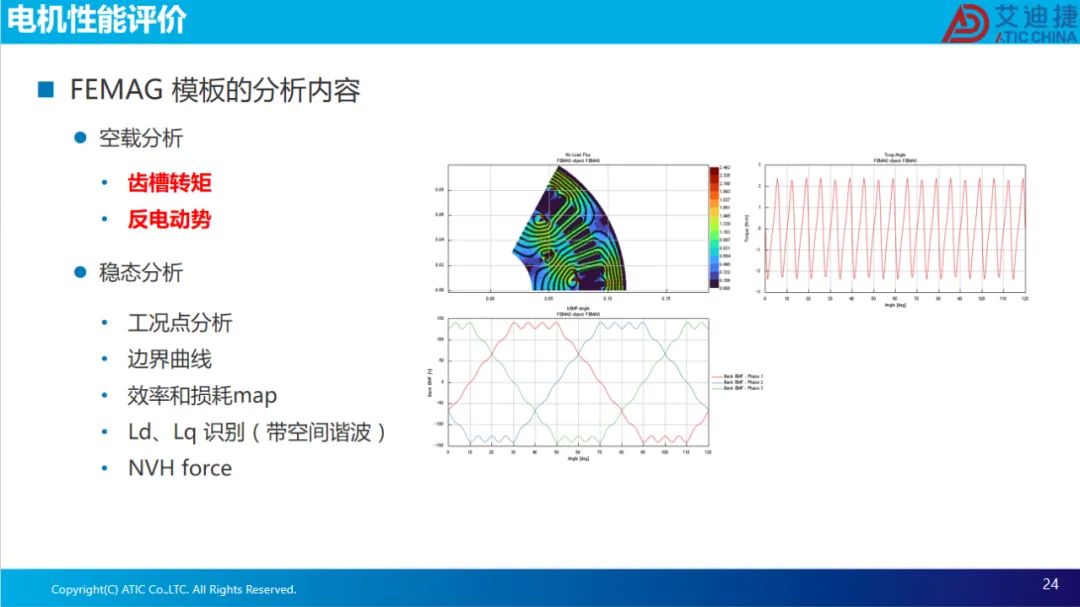 报告分享 | 电机电磁场有限元设计、效率map和等效电路电机参数的导出.(图24)