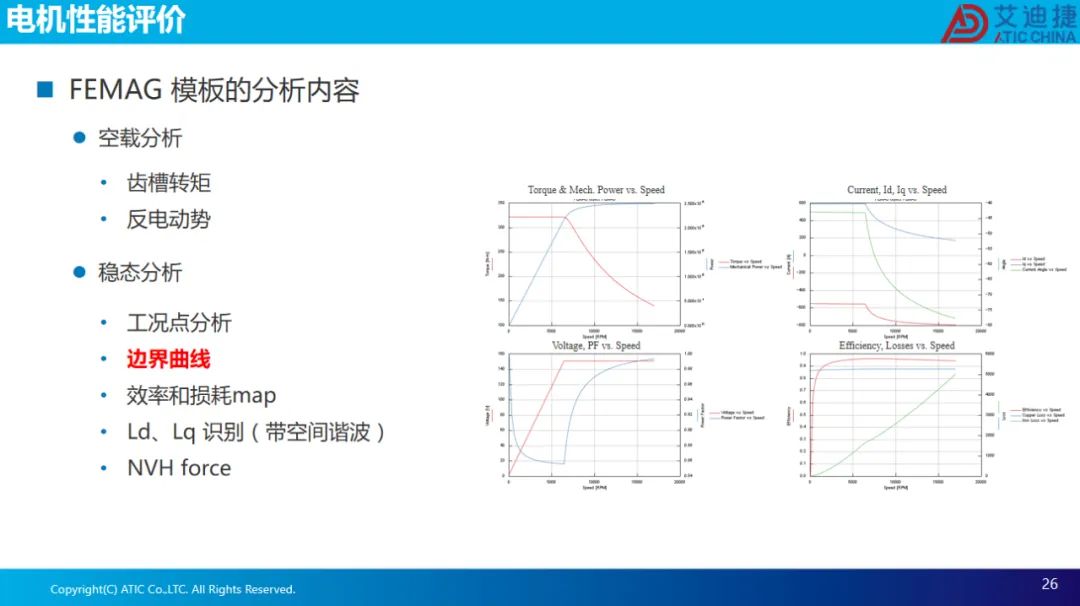 报告分享 | 电机电磁场有限元设计、效率map和等效电路电机参数的导出.(图26)