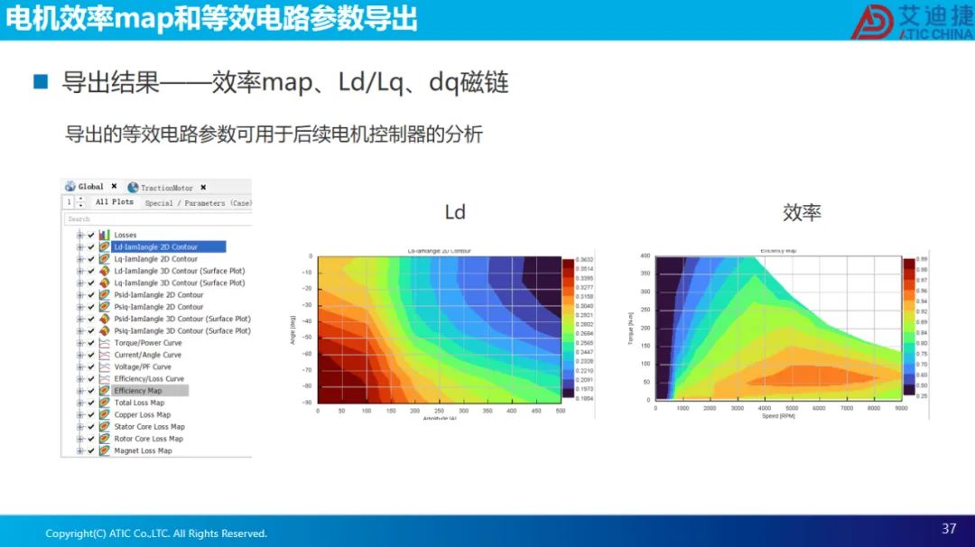 报告分享 | 电机电磁场有限元设计、效率map和等效电路电机参数的导出.(图37)