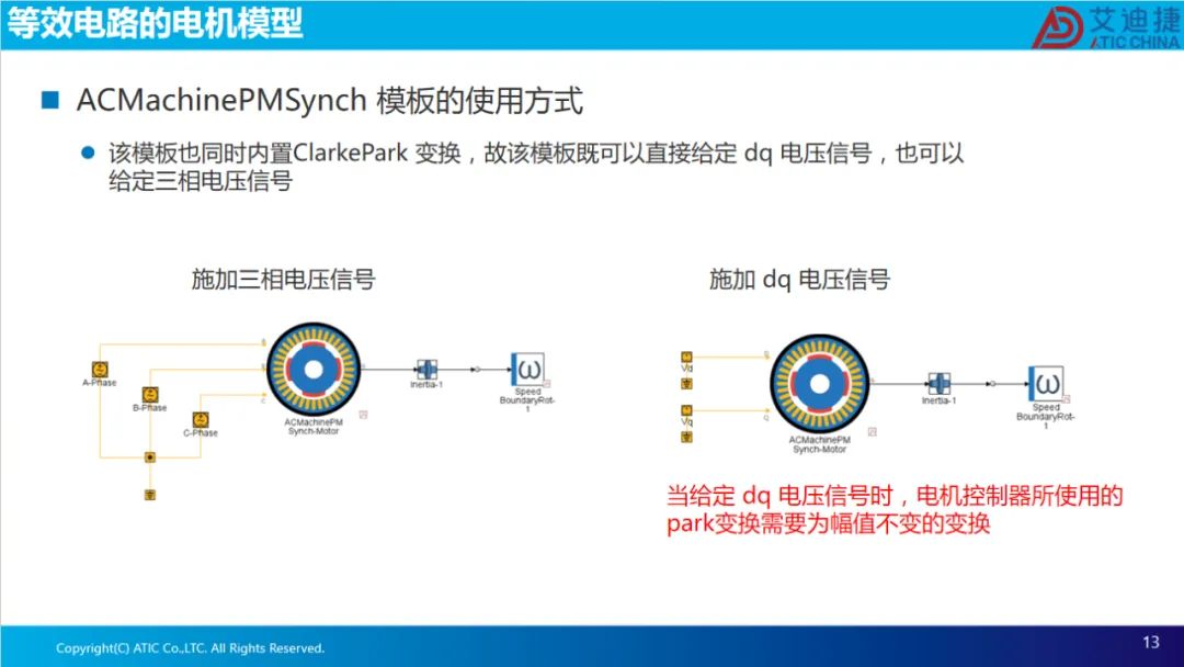 报告分享 | 永磁电机磁场定向控制(图13)
