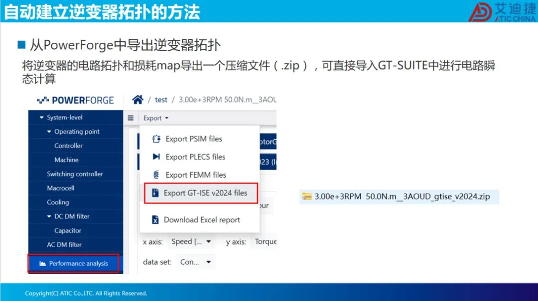 耦合逆变器SVPWM的电驱系统瞬态分析(图15)