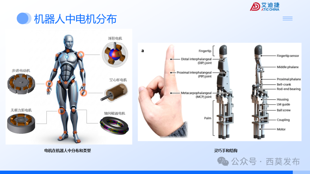 会议报告 | 破界・重构：机器人驱动电机的多维进化之路(图5)