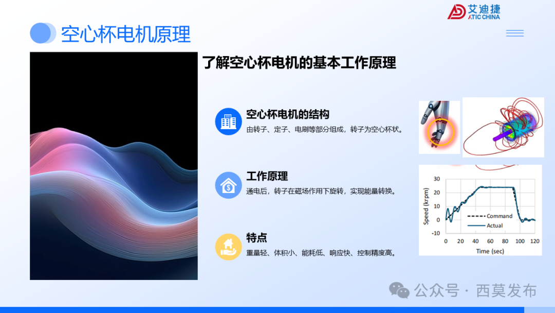 会议报告 | 破界・重构：机器人驱动电机的多维进化之路(图10)