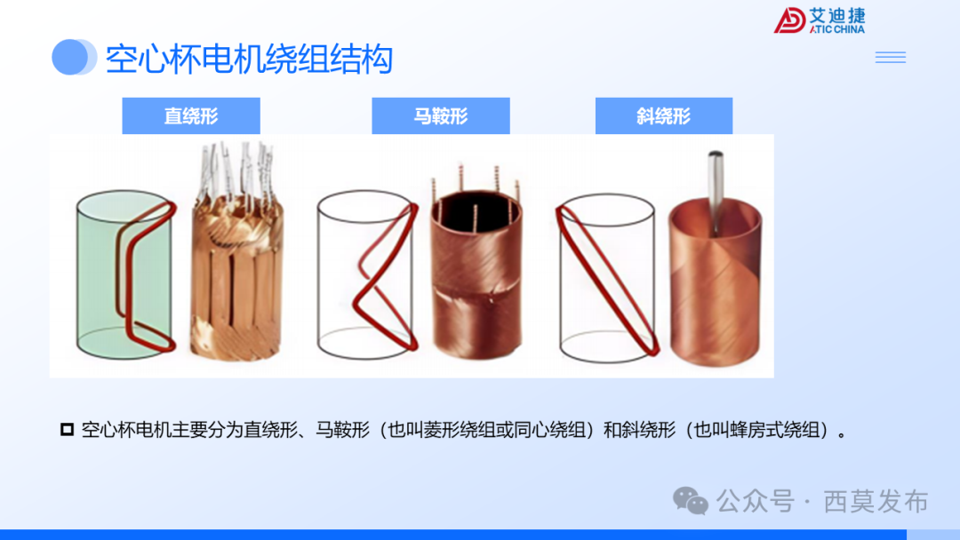 会议报告 | 破界・重构：机器人驱动电机的多维进化之路(图12)