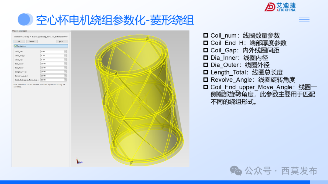 会议报告 | 破界・重构：机器人驱动电机的多维进化之路(图15)