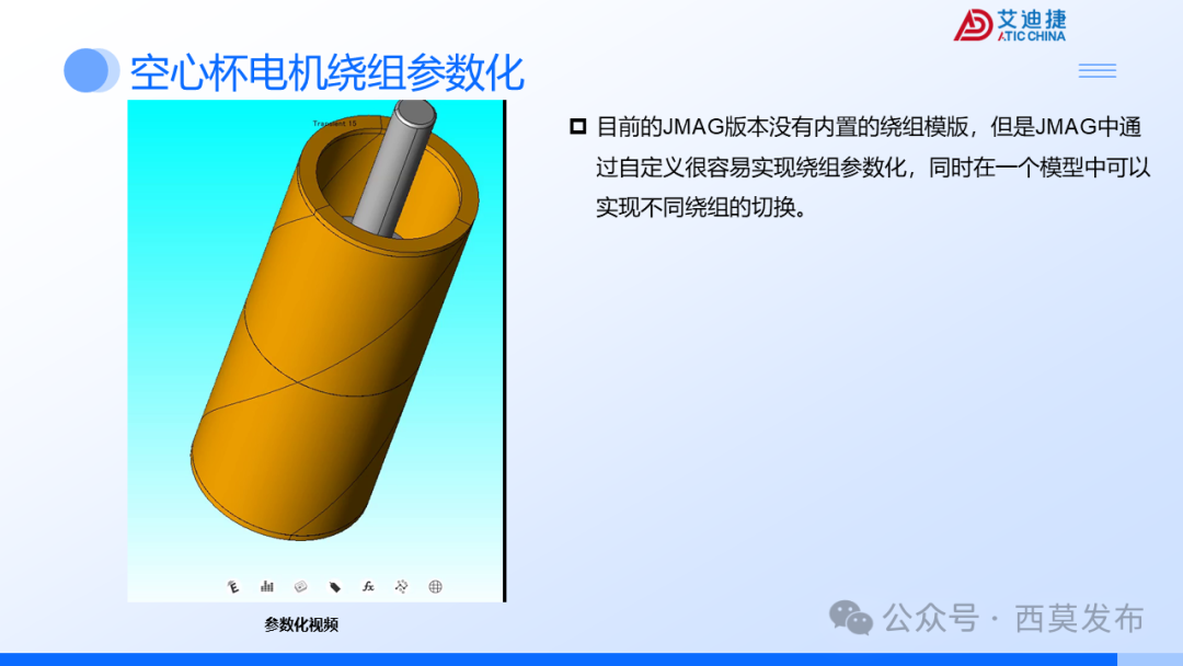 会议报告 | 破界・重构：机器人驱动电机的多维进化之路(图18)