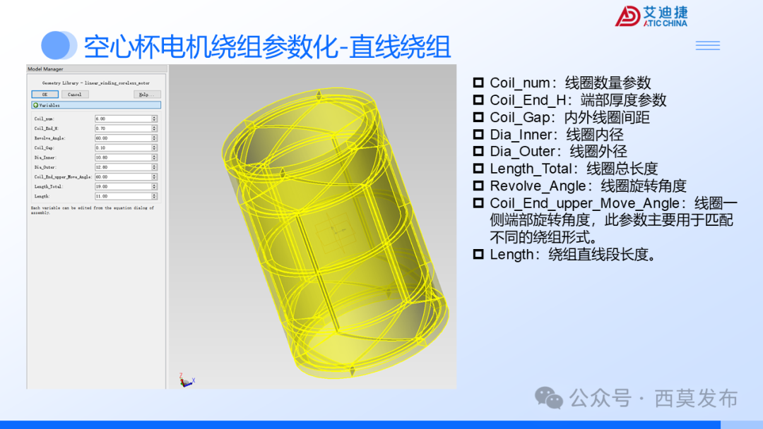 会议报告 | 破界・重构：机器人驱动电机的多维进化之路(图16)