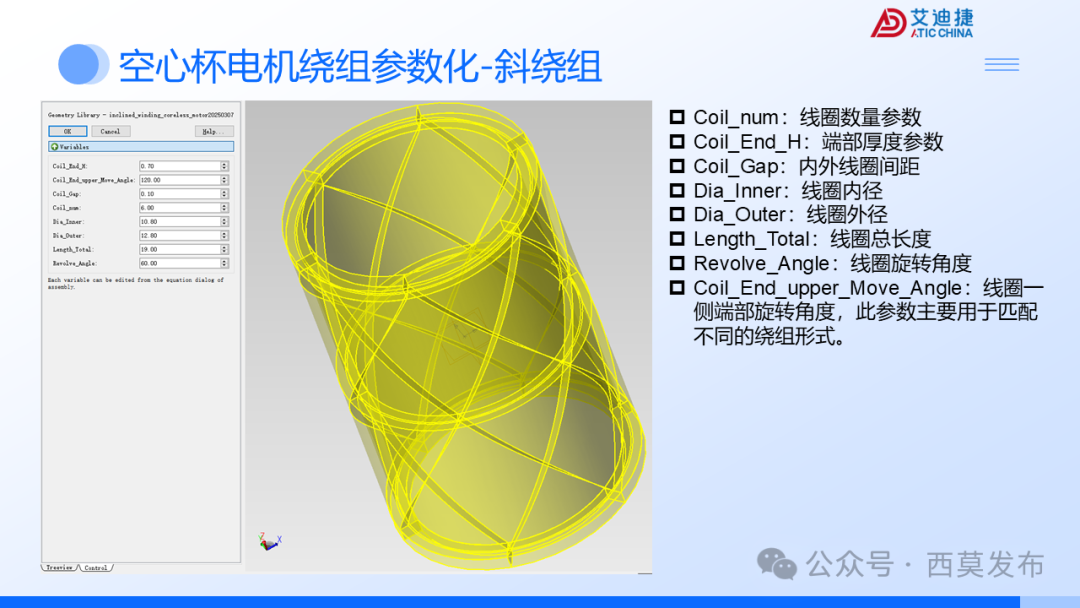 会议报告 | 破界・重构：机器人驱动电机的多维进化之路(图17)