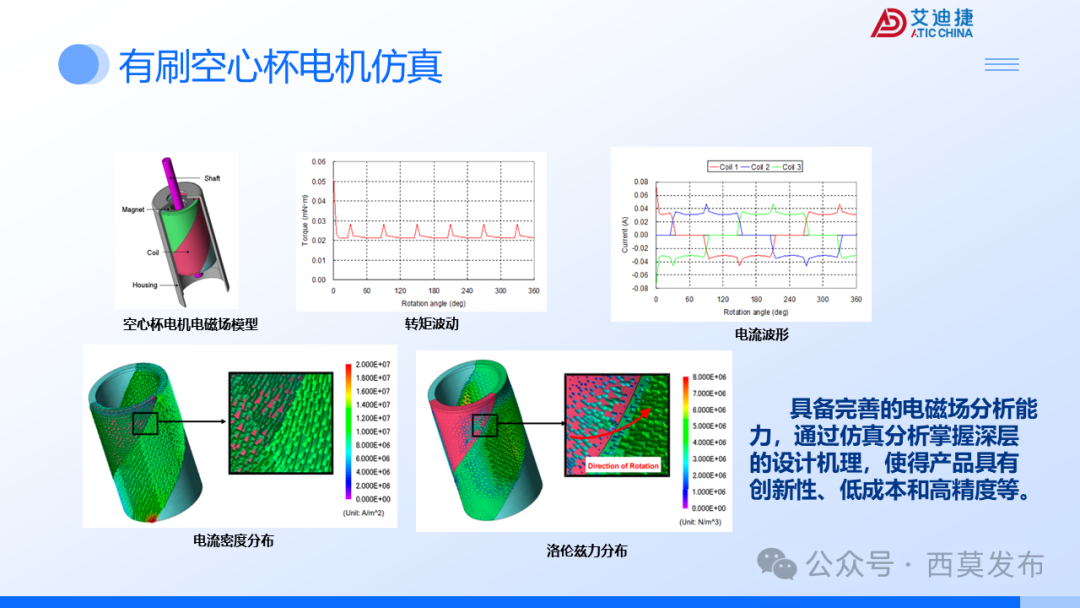 会议报告 | 破界・重构：机器人驱动电机的多维进化之路(图20)