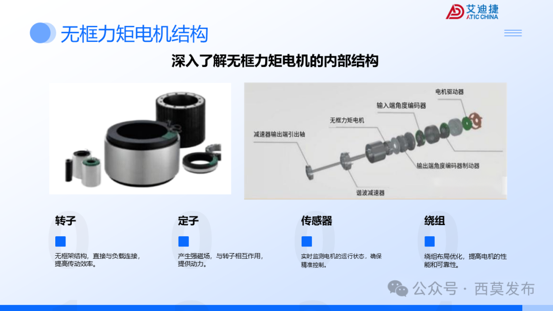 会议报告 | 破界・重构：机器人驱动电机的多维进化之路(图29)