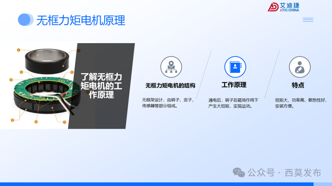 会议报告 | 破界・重构：机器人驱动电机的多维进化之路(图28)